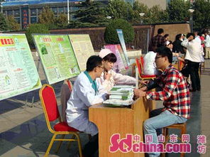 奎文區(qū)“服務(wù)百姓健康行動(dòng)”大型義診周活動(dòng)圓滿舉辦，織密基層健康服務(wù)網(wǎng)